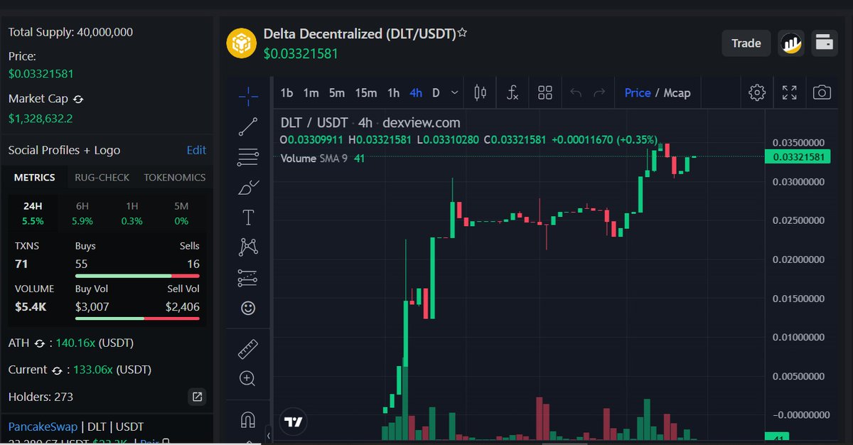 Policripto tweet media