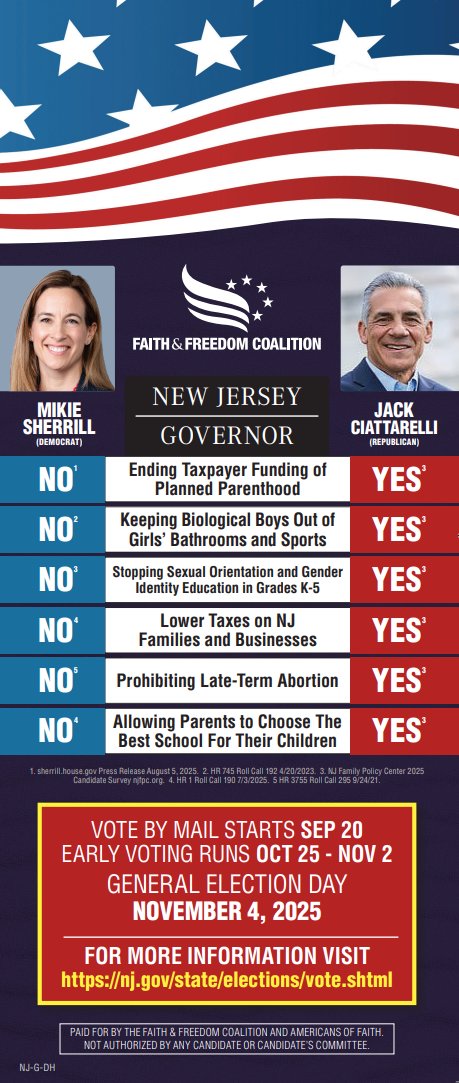 FaithandFreedom's tweet image. New Jersey Voters Need to Know - where the candidates stand on issues of Faith and Freedom in the race for Governor. Armed with this knowledge, Get Out and Vote on Tuesday, November 4! Find your polling location here: nj.gov/state/election…