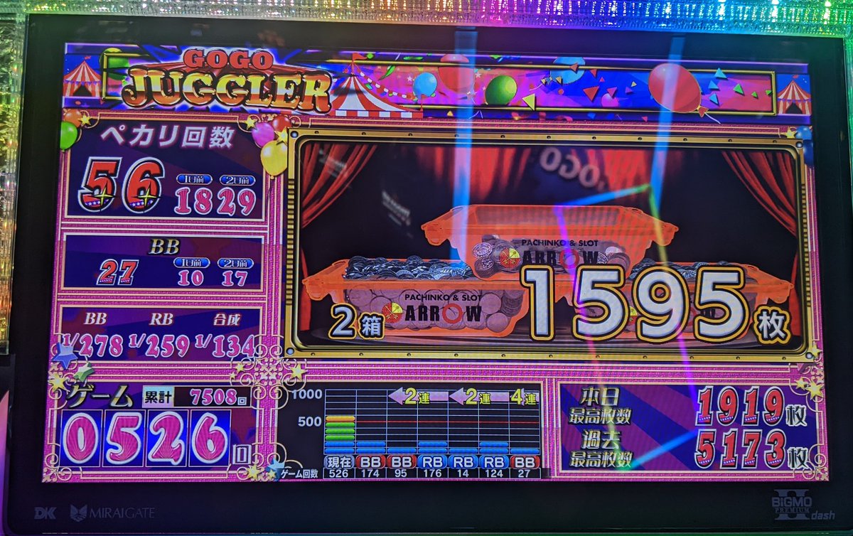 ぱんだ　2月当選分 ぱちパンダ (@CR_pachipanda) / Posts / X