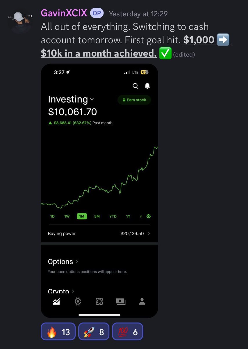 $1,000 to $10,000 in one month🚀

We been had people killing their Small account challenge‼️