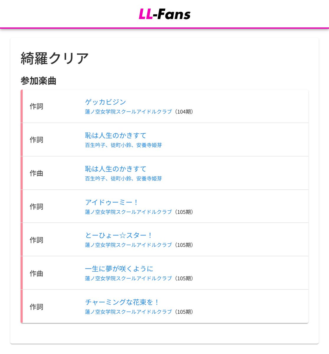 LLFans_jp's tweet photo. ✨楽曲DB更新✨
🎵 蓮ノ空女学院スクールアイドルクラブ「チャーミングな花束を!」
作詞: 綺羅クリア
作曲: 塚田耕平
編曲: 鈴木雅也
⬇️楽曲詳細はリプライからチェック⬇️
#蓮ノ空 #リンクラ
#lovelive #LLFans https://t.co/fCmfqHVbQd