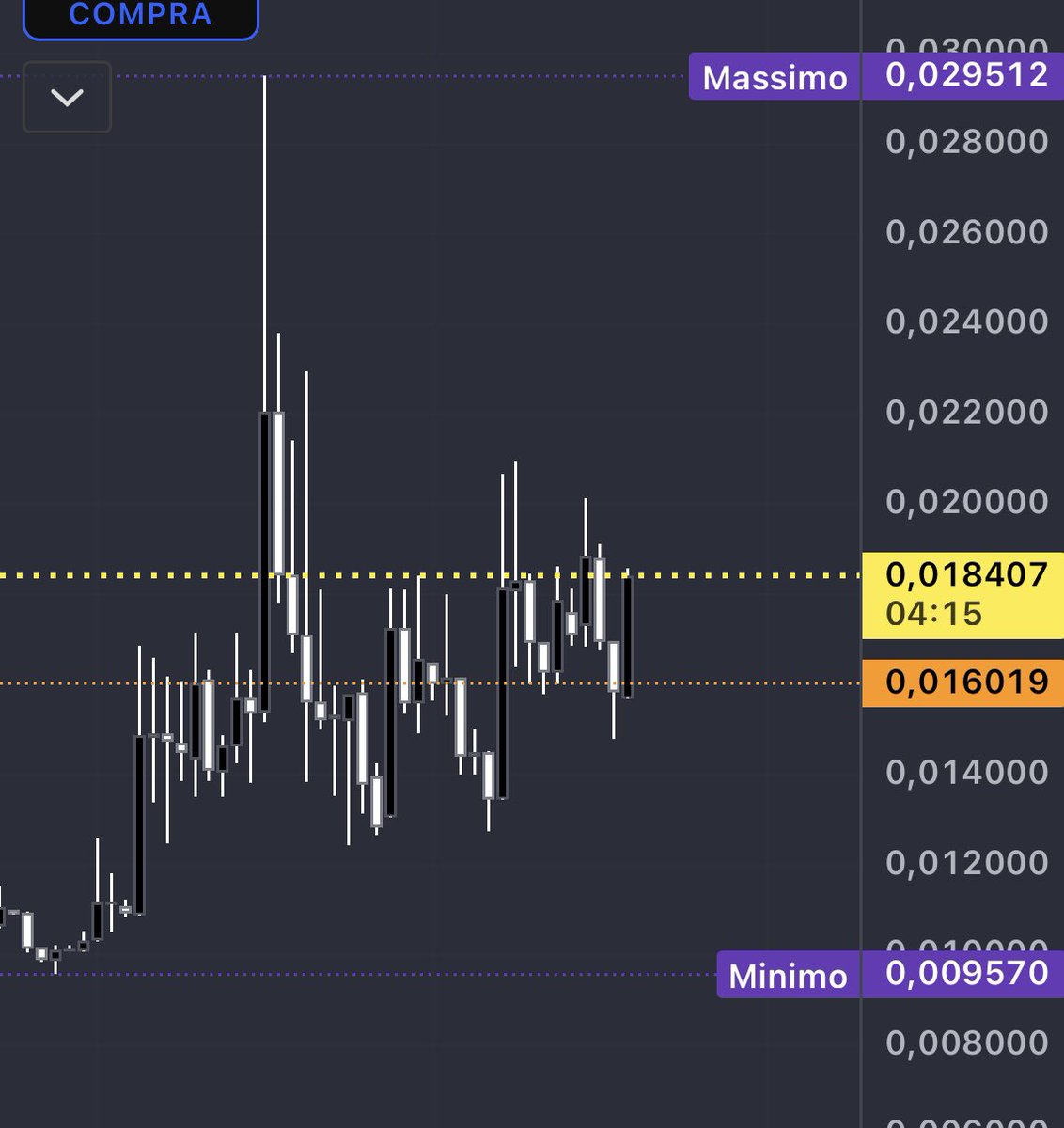 PSQ83744's tweet photo. $GHOST

IN MY BAG https://t.co/YmACJ6GYSh