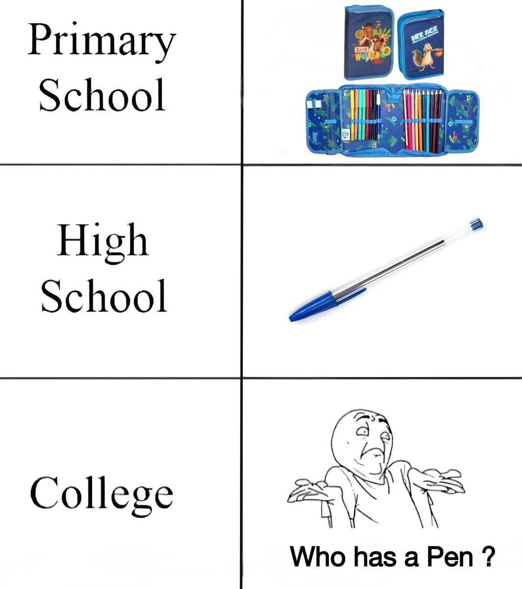 Ayush Singla (@Ayushsingla32) / Posts / X