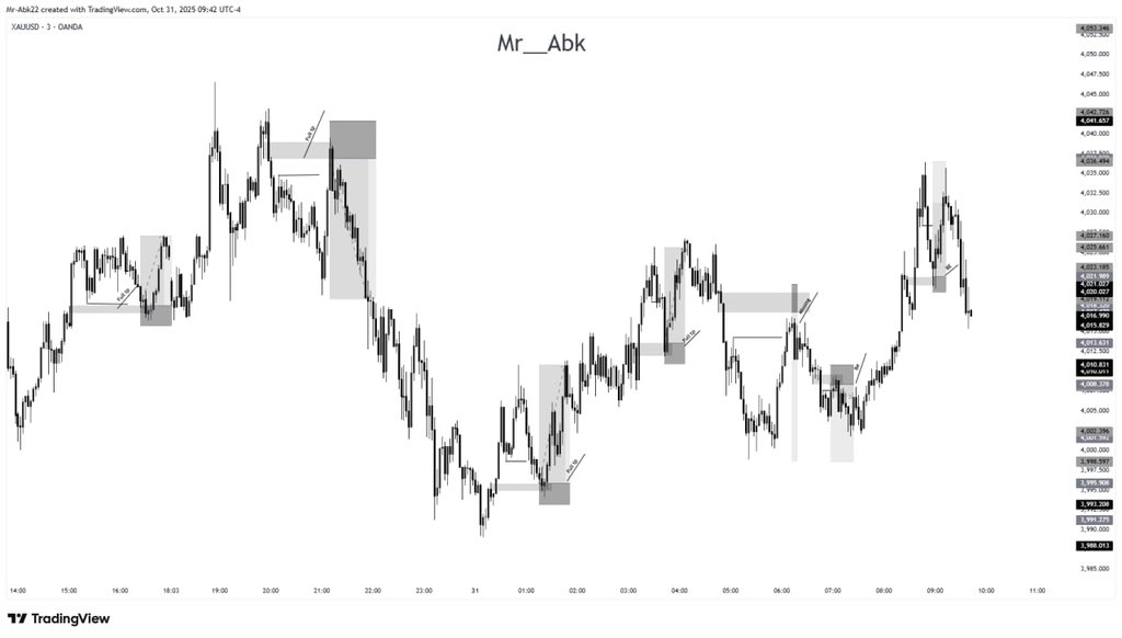 Progress doesn’t happen overnight, it happens when you refuse to give up.
From yesterday’s effort to today’s improvement  I’m building consistency, not perfection. 💪📈
#Mr_Abk #Discipline #GoldTrader #ProgressMindset”