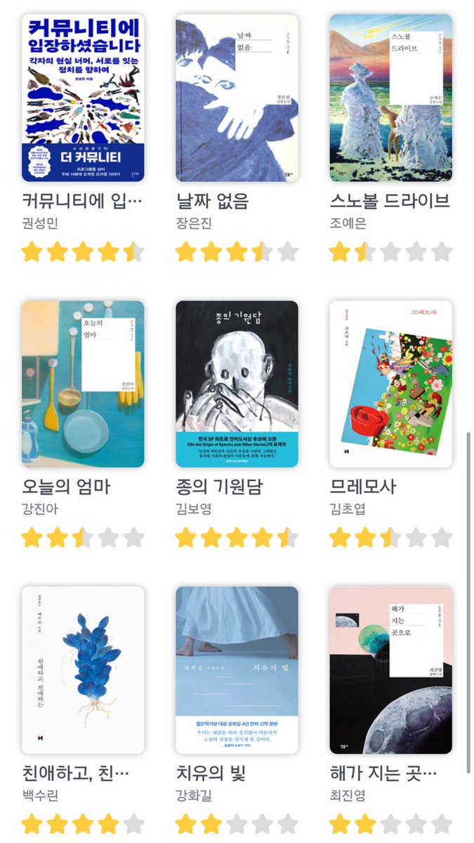 ~ 10월에 읽은 책 9권 ~

『친애하고, 친애하는』
『종의 기원담』
『커뮤니티에 입장하셨습니다』

이렇게 3권 좋았다🤤