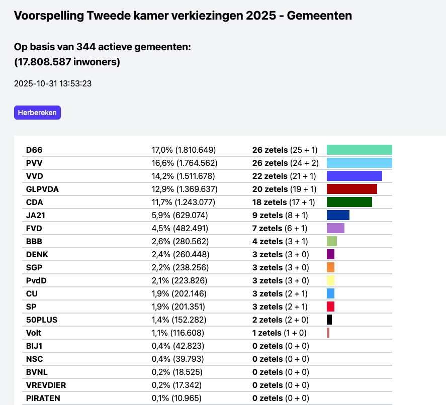 Innouveau tweet media