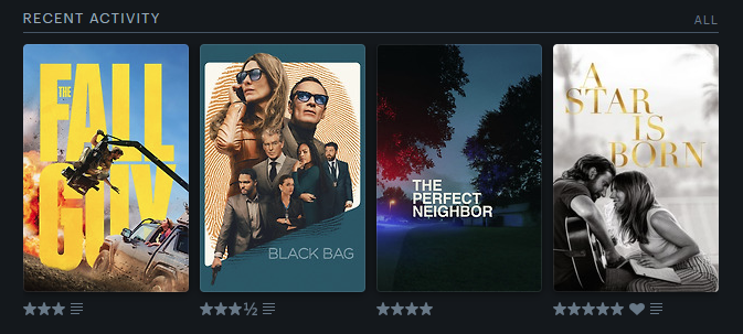 Ralphyyyyy's tweet photo. @letterboxd https://t.co/XBITgWSzk7