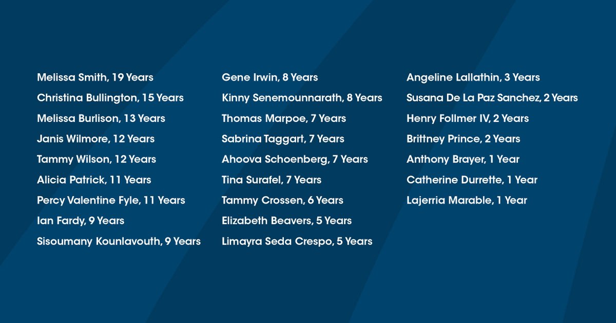 NDC_Inc's tweet image. Celebrating November work anniversaries! Thanks for your continued commitment to delivering efficiency to healthcare.

#simpow #employeerecognition