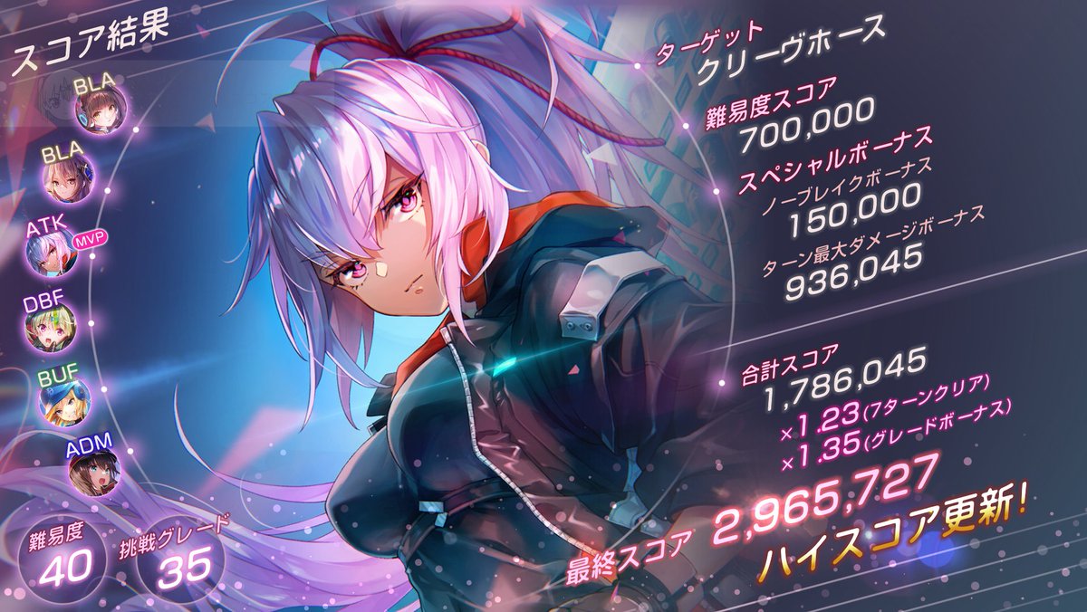 今回のスコアタ(*^-^*)
だんだん貫通パが使いづらくなってきてる気がする…お手軽高スコア量産できてたから仕方ないけど
#ヘブバン