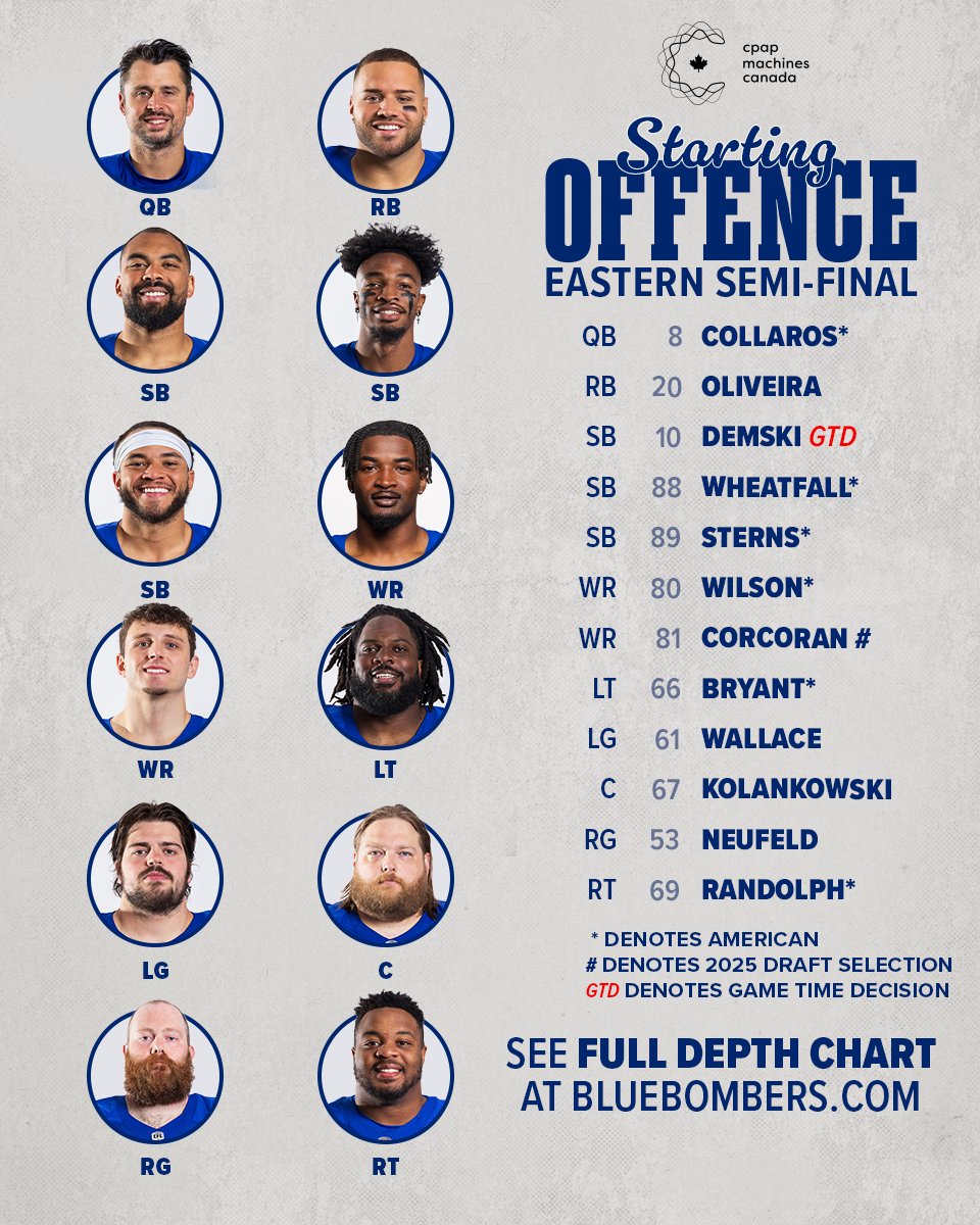 Winnipeg Blue Bombers tweet media