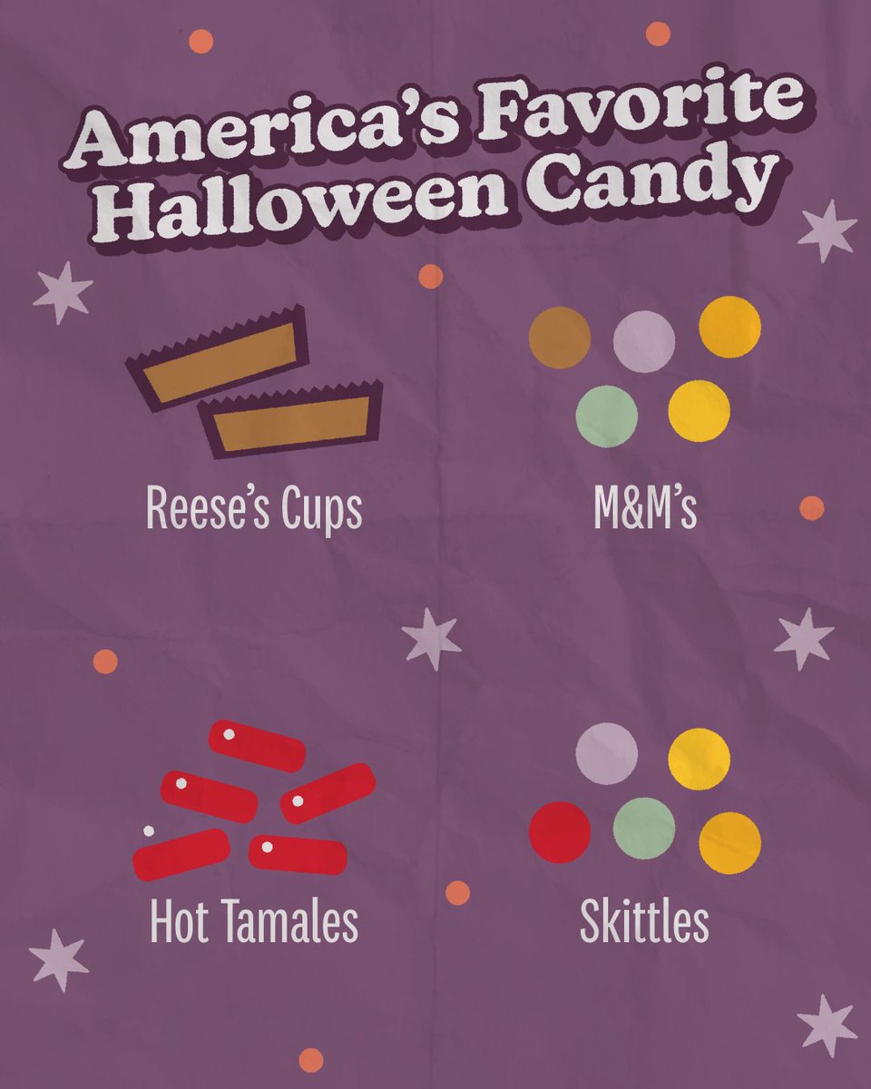 Hoping all you ghosts and goblins have a spooktacular #Halloween! 
👻🎃🦇
Mountain America branches in Nevada are closed today, Friday, October 31, in observance of the statewide Nevada Day holiday! Our online branch and mobile app are available to assist you.