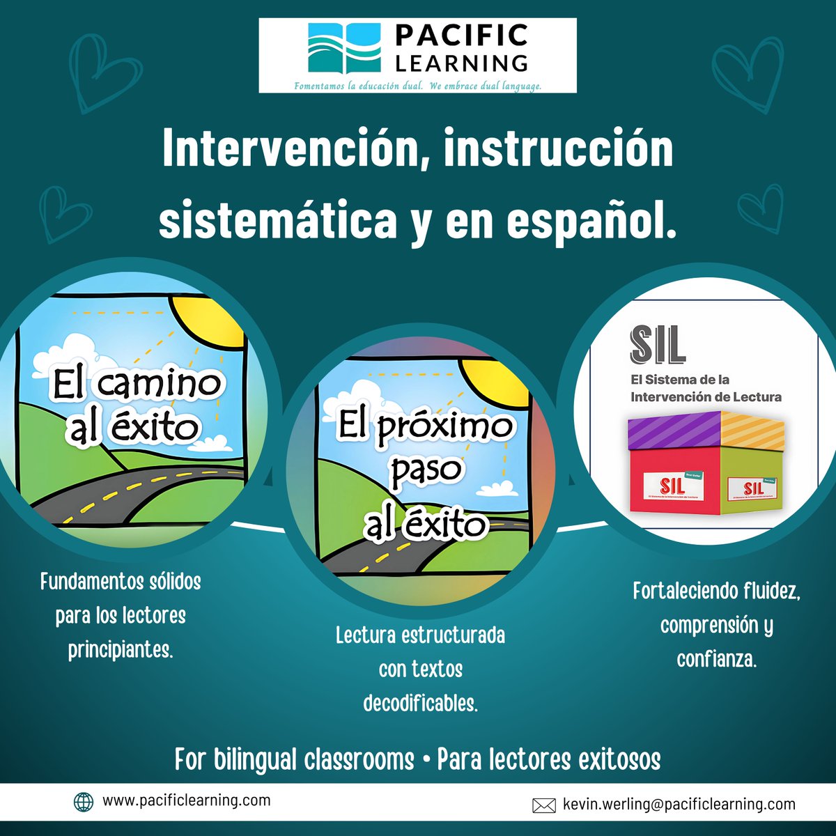 TA4BE's tweet image. ✅ Intervention that works. 🎯📖

Designed for small groups and targeted instruction, our authentic Spanish resources strengthen foundational literacy skills and accelerate reading progress. 📚🚀

#DualLanguage #LecturaEnEspañol #SmallGroupInstruction #EarlyLiteracy
