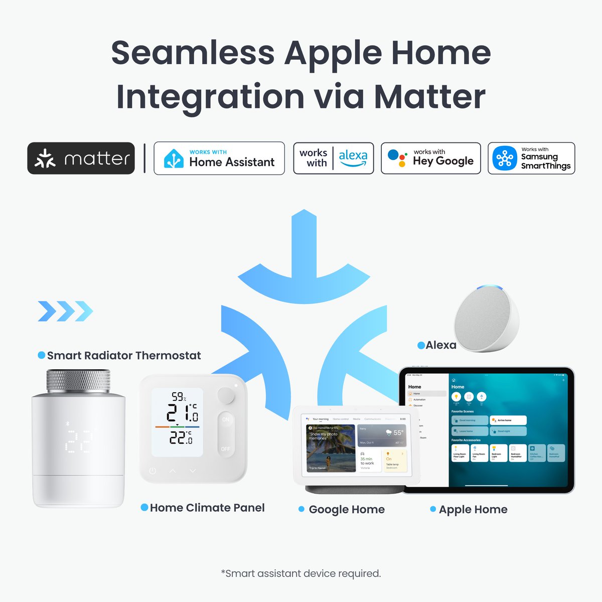 SwitchBot's tweet image. No more running to the radiator!
Just tap the SwitchBot Panel, and your room warms up like magic. ✨
Smart comfort, simplified.

Get yours on:
Amazon: geni.us/bePux
Official Store: geni.us/XhtyeXs
#SmartLiving #SwitchBot