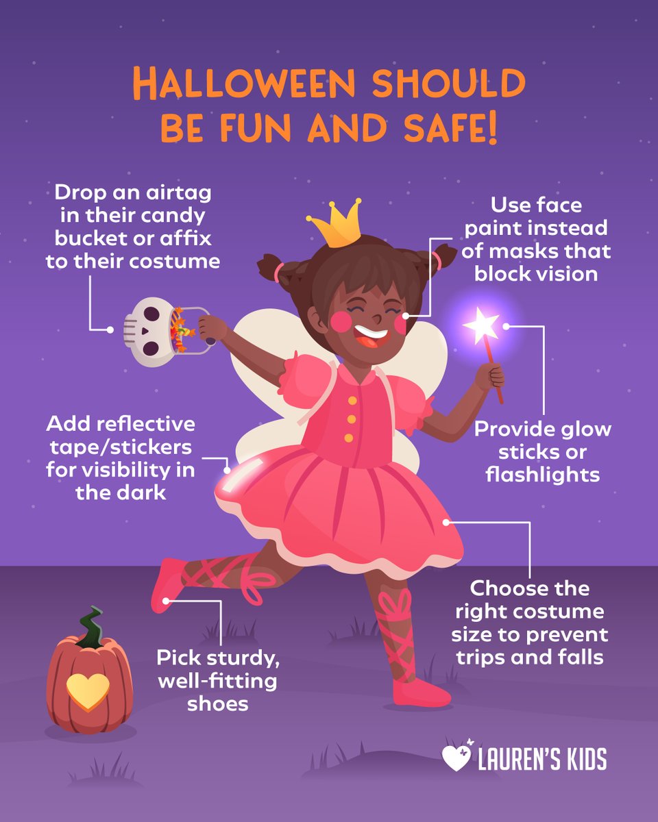 Lauren's Kids tweet media