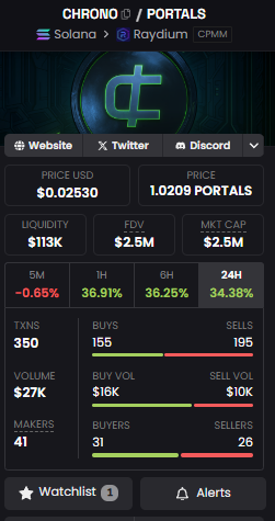 Hugh MFER (PORTALS Guy) tweet media