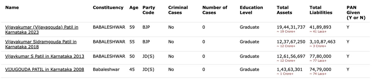 Navin Pai tweet media