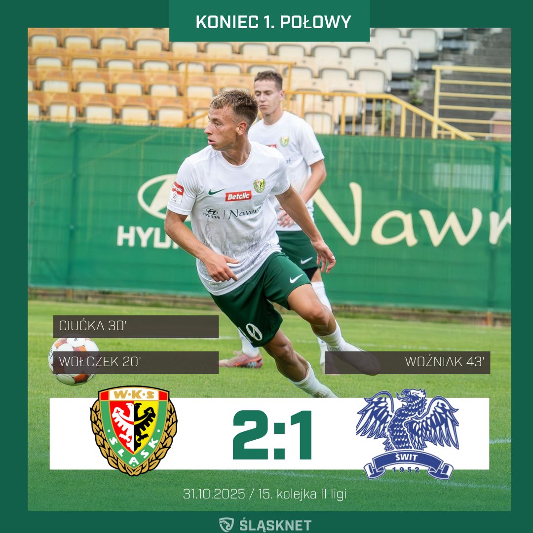 Do przerwy Rezerwy po dobrej połowie wygrywają ze Świtem 2:1.
______________________________________
⏱️ HT' #ŚLĄŚWI 🟢 2:1 🔴
⚠️ LIVE 👉 tinyurl.com/4ta6n5k5