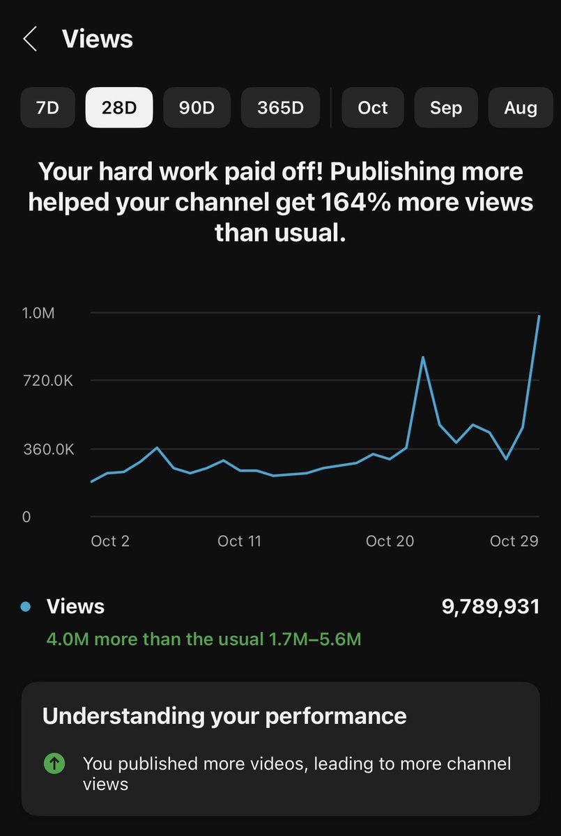 Roberto Blake 🇺🇸🇵🇦 Creative Entrepreneur tweet media