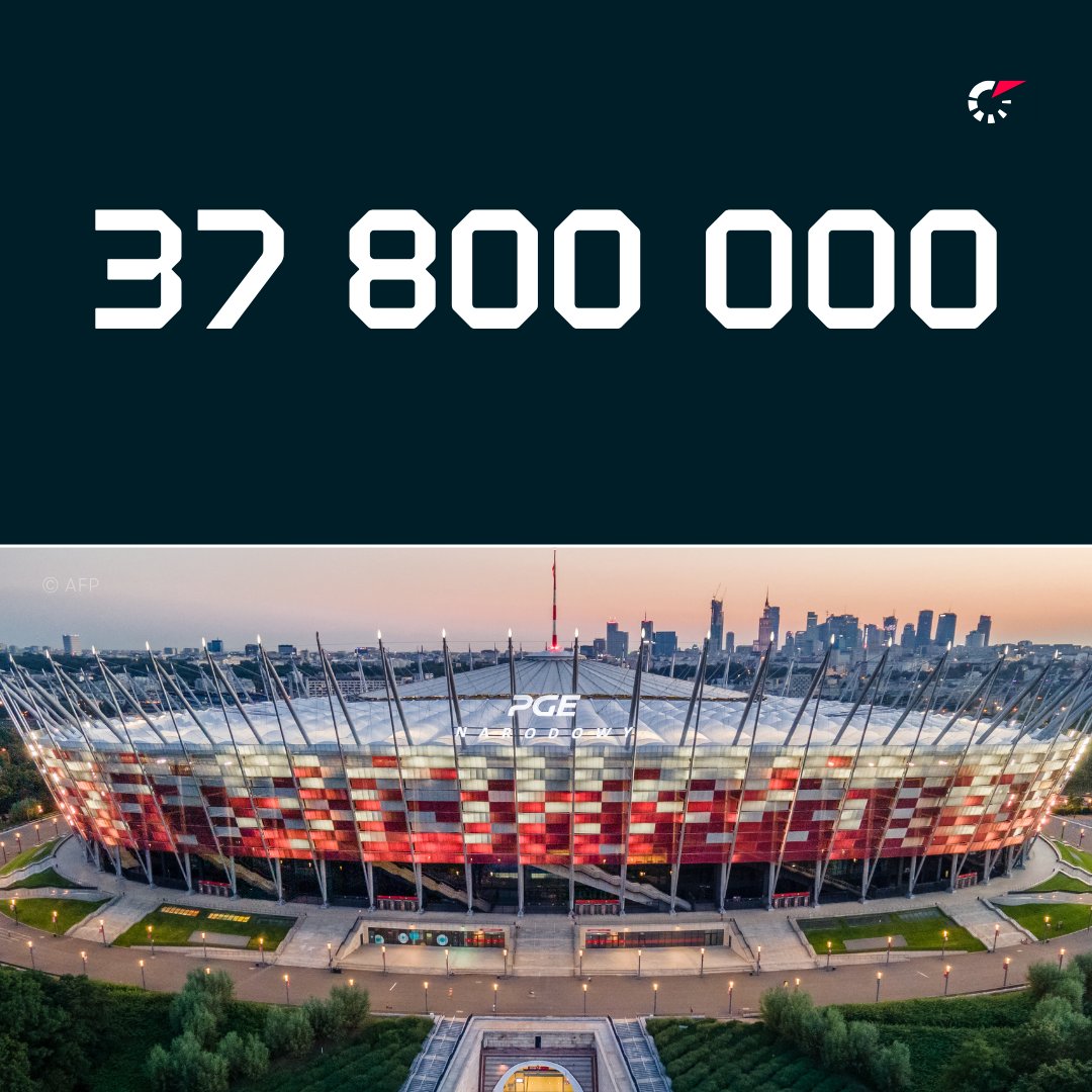 FlashScorePL's tweet image. 📅 26 październik 2025 zapisał się w historii Flashscore. Tego dnia odwiedziła nas rekordowa liczba użytkowników. Można by nimi zapełnić 645 🏟️ Stadionów Narodowych.

Dziękujemy że jesteście z nami  🙏❤️