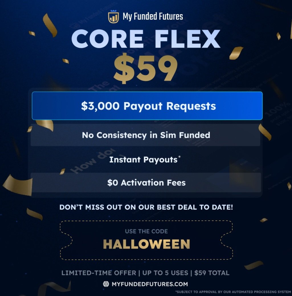 MyFundedFutures's tweet image. Core Flex just got a price drop 

Now for only $59, you get:

• $3K payout requests
• $15K total payout request potential
• Instant payouts &amp;amp; $0 activation fees

If you’ve been thinking about trying My Funded Futures, this is probably the best time to do it.

Use code:…