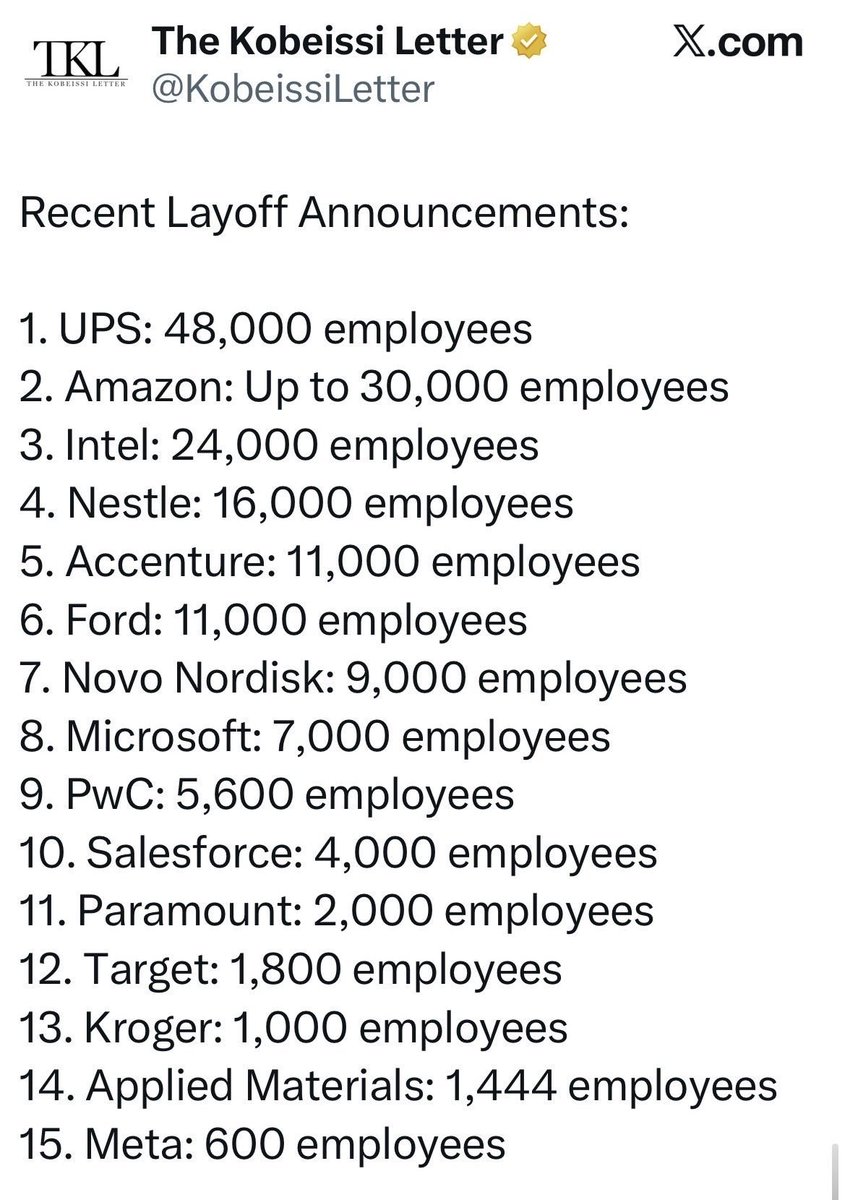 AI is super-charging the goal of financial independence

What % of white-collar workers are currently relying on a job that won't exist in 5 years time?