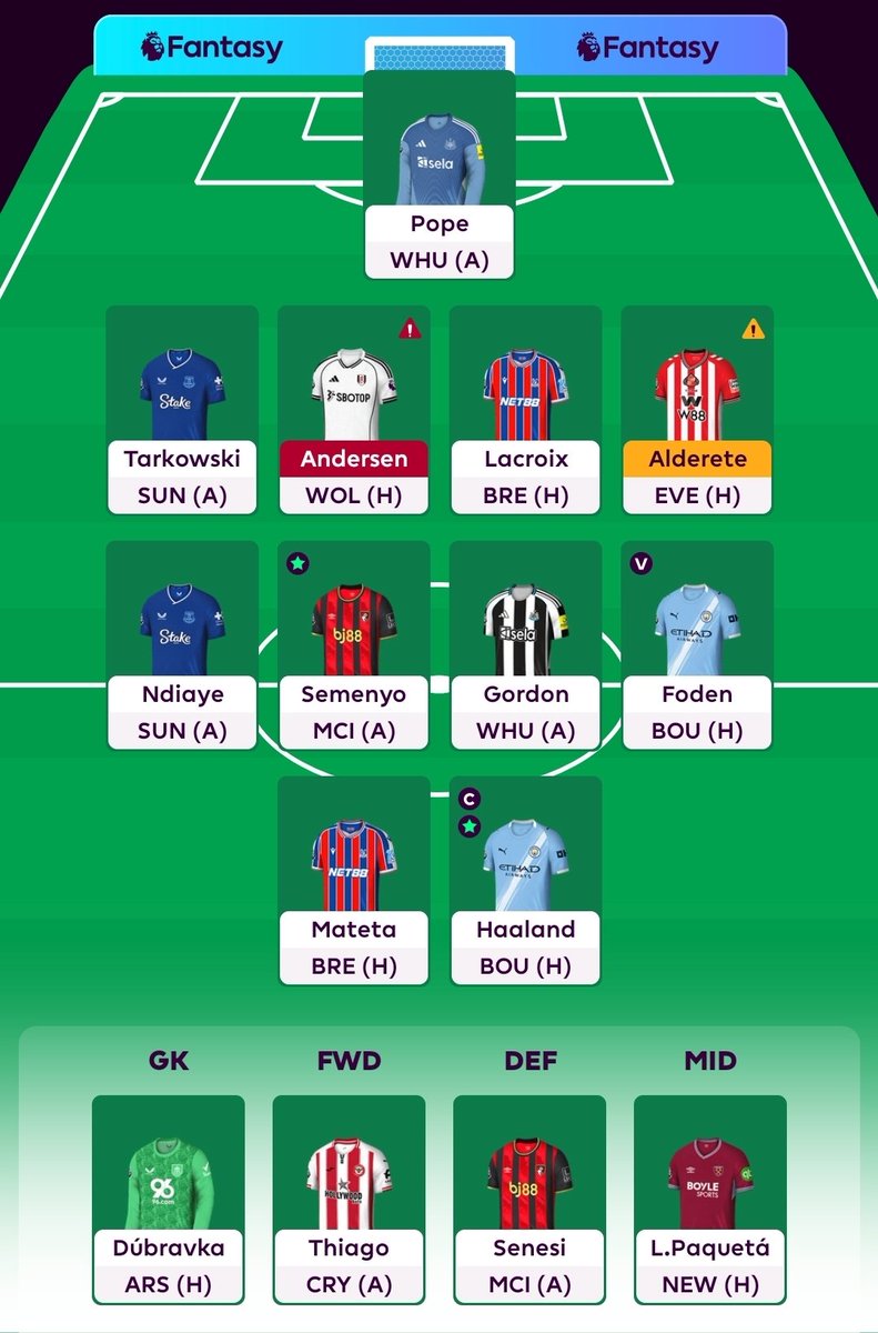 GW10 🔒

OR: 1.9m
ITB: £3.8m 💰

J. Pedro ➡️ Thiago

Haaland 🧢

#FPL