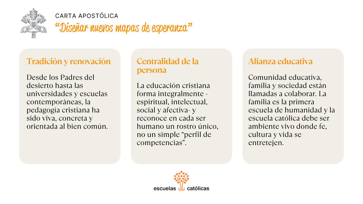 Escuelas Católicas tweet media