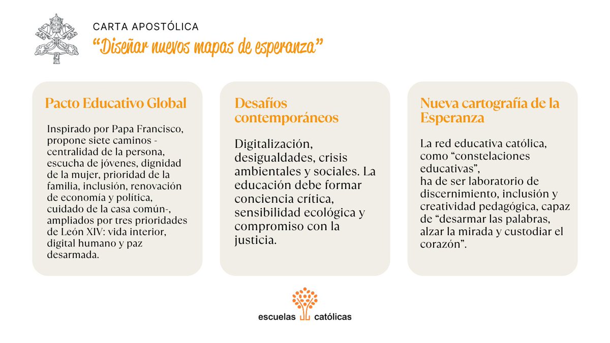 Escuelas Católicas tweet media