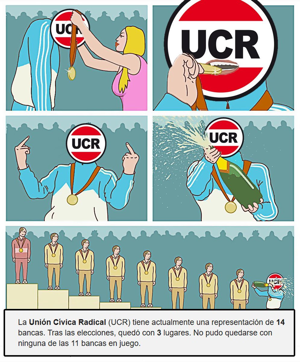 <a href="/UCRTwitera/">UCR Twitera</a>