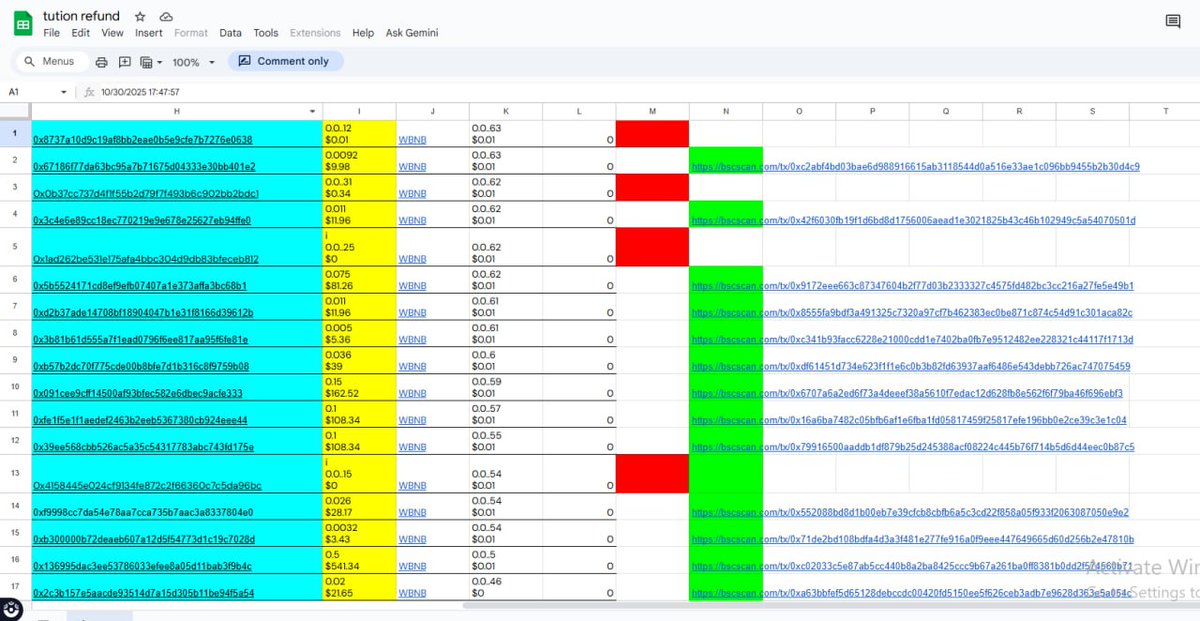 🟡 Refund Completed. Testing Begins

Every setback teaches us something valuable, and this one reminded us why transparency and trust are everything. 

✅ All refunds have been completed - verify here docs.google.com/spreadsheets/d…

🧠 Our dev has rebuilt the new contract and will be