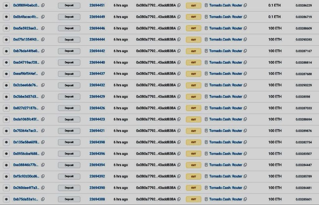 Fundsretriever's tweet photo. #retrievexpro  #RadiantCapital exploiter has moved 5,411.8 $ETH (~$20.7M) through #TornadoCash. #DeFi #CryptoSecurity #CryptoNews https://t.co/ItBjQuKAEd