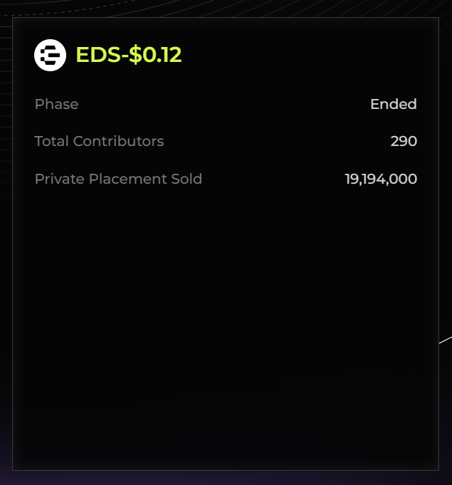 EndlessProtocol's tweet image. Thanks to our community, it&apos;s just the beginning.

We&apos;re #Endless