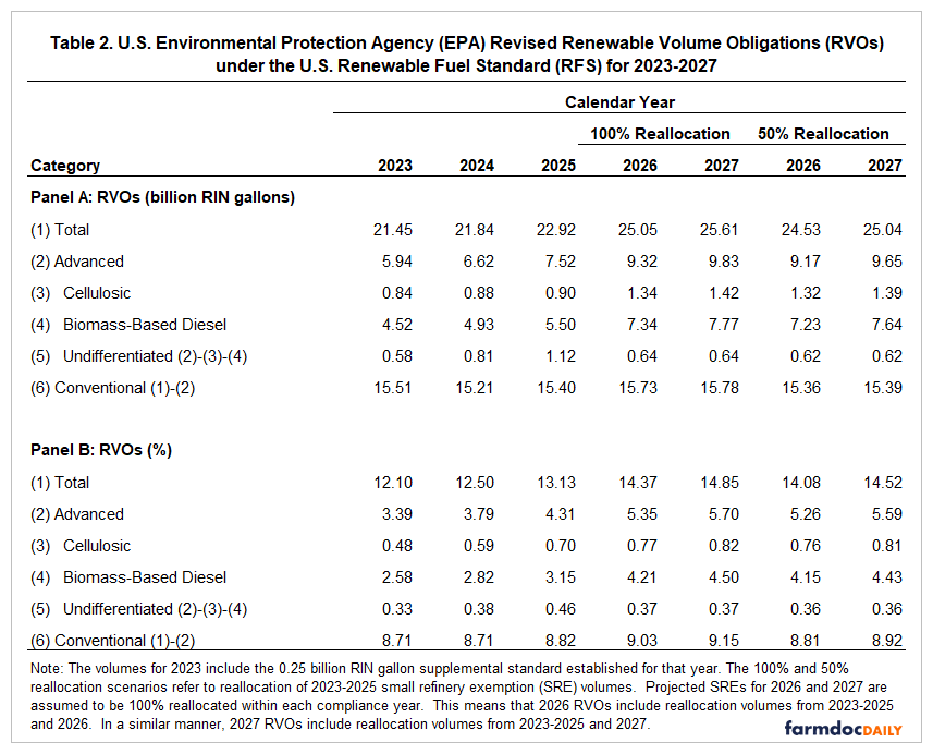 Scott Irwin tweet media