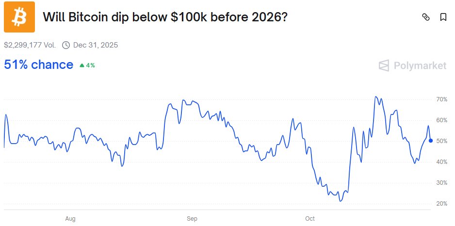 Atlantis liquidity tweet media