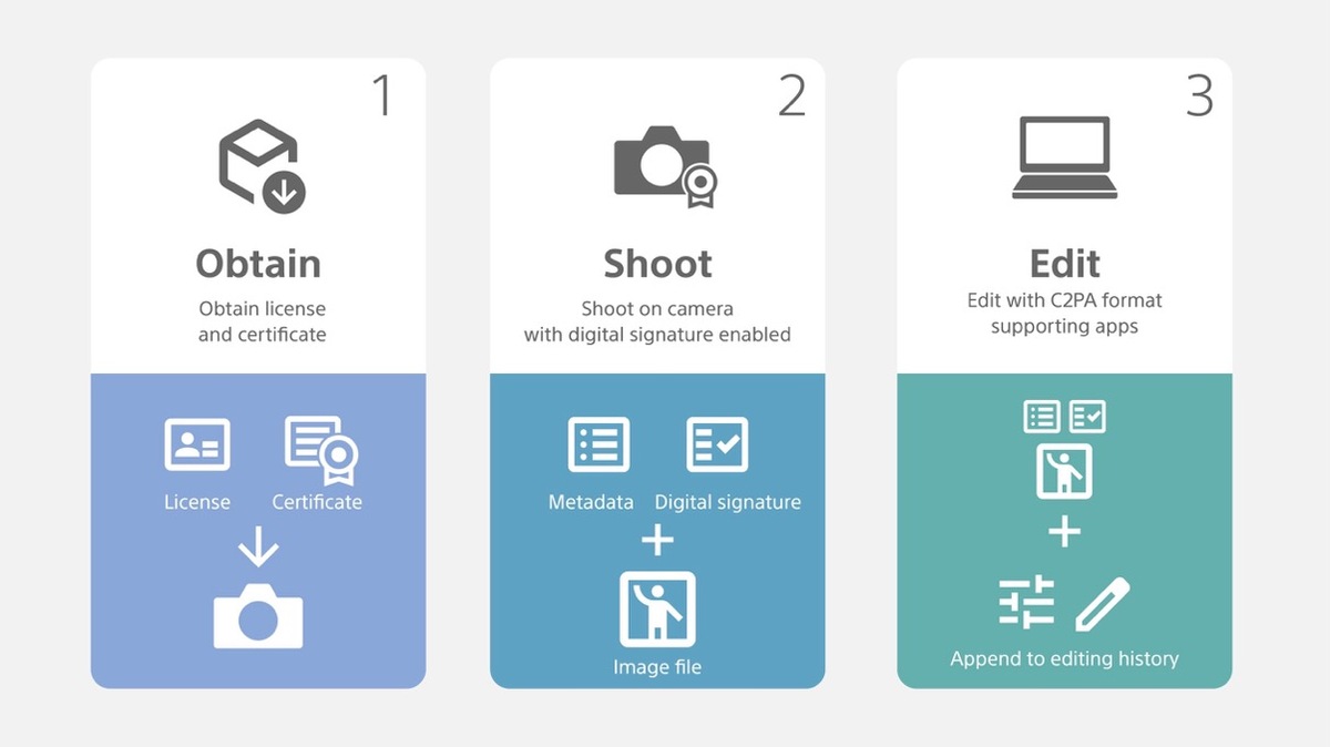 Keeping video real 👾

<a href="/Sony/">Sony</a> expands its Camera Authenticity Solution to verify footage and combat AI-generated manipulation.

Metadata, 3D depth info and C2PA support make verification simple and easy. 🕹️

Find out more: promoviemaker.net/news/sony-exte…

#sony #Camera