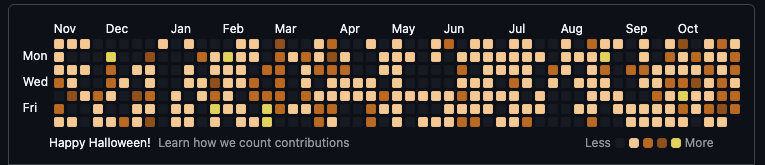 Isaac the Nigerian tweet media