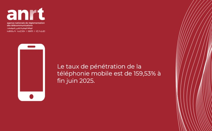 ANRT (Page Officielle) tweet media