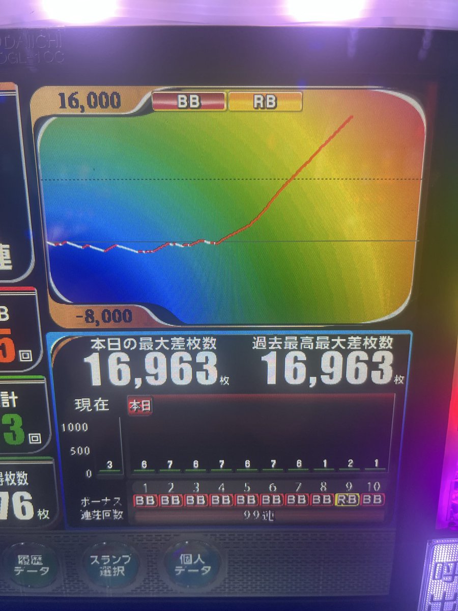 アッパー鈴木 on X