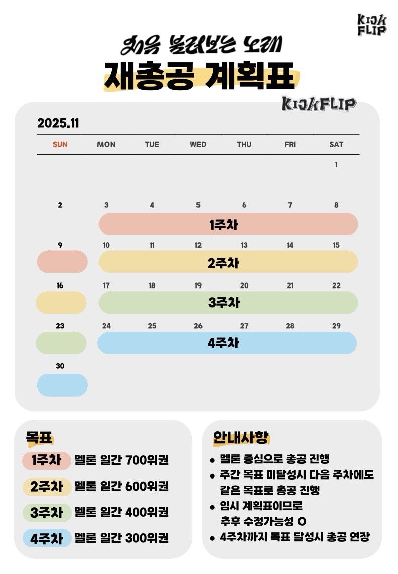 킥플립 음원총공팀 tweet media