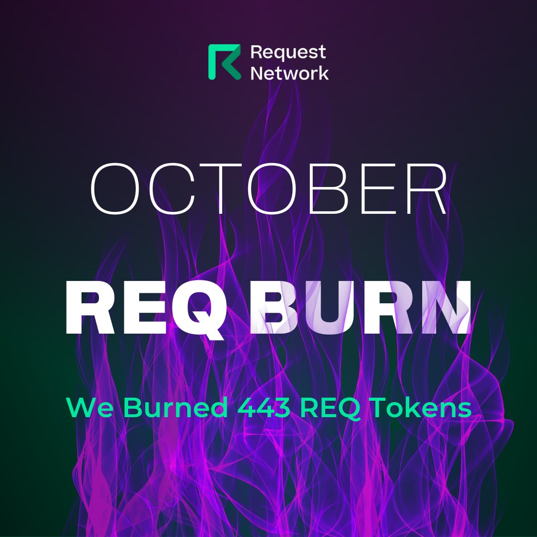RequestNetwork's tweet image. October is ending with another REQ burn.

We&apos;ve just burned 443 REQ tokens.

The total number of burned tokens is now 582,846, worth $71,337 at the current price 🔥
