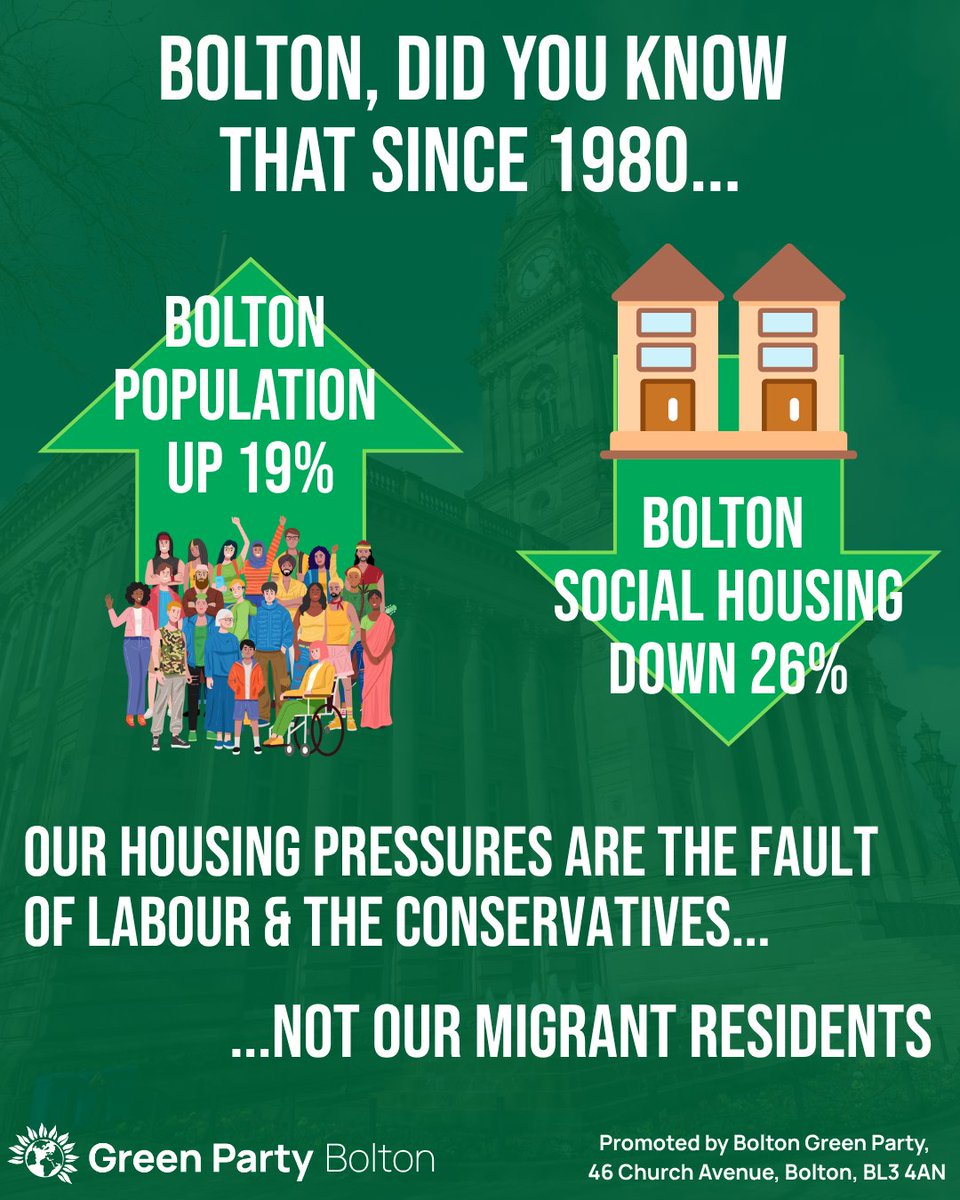 Green Party Bolton tweet media