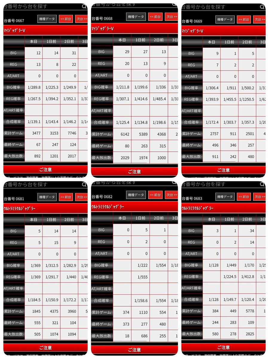 ぱちページ AIナビ パチンコ・スロット【関東版】 on X