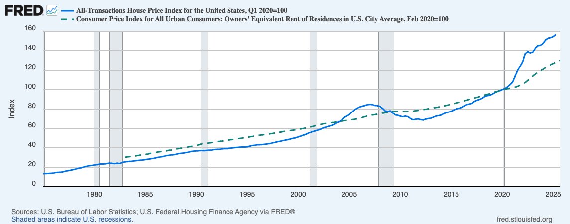 ModeledBehavior's tweet image. Is a non-painful resolution to this really possible?