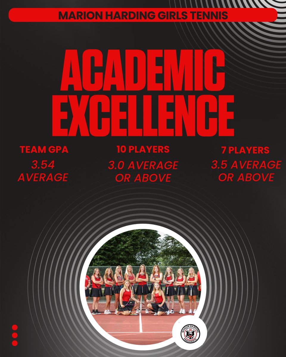 🎾🎓Congratulations to the Girls Tennis Team...Champions on the Court and in the Classroom!  
Team GPA of 3.54 on a 4.0 scale for the first 9-week grading period of the year...during their fantastic season!
Great Work!
<a href="/MCSPresidents/">Marion City Schools</a> 
<a href="/SuptMurphyMCS/">Brian Murphy</a>
<a href="/McMotorsport/">Rob McCurdy</a>