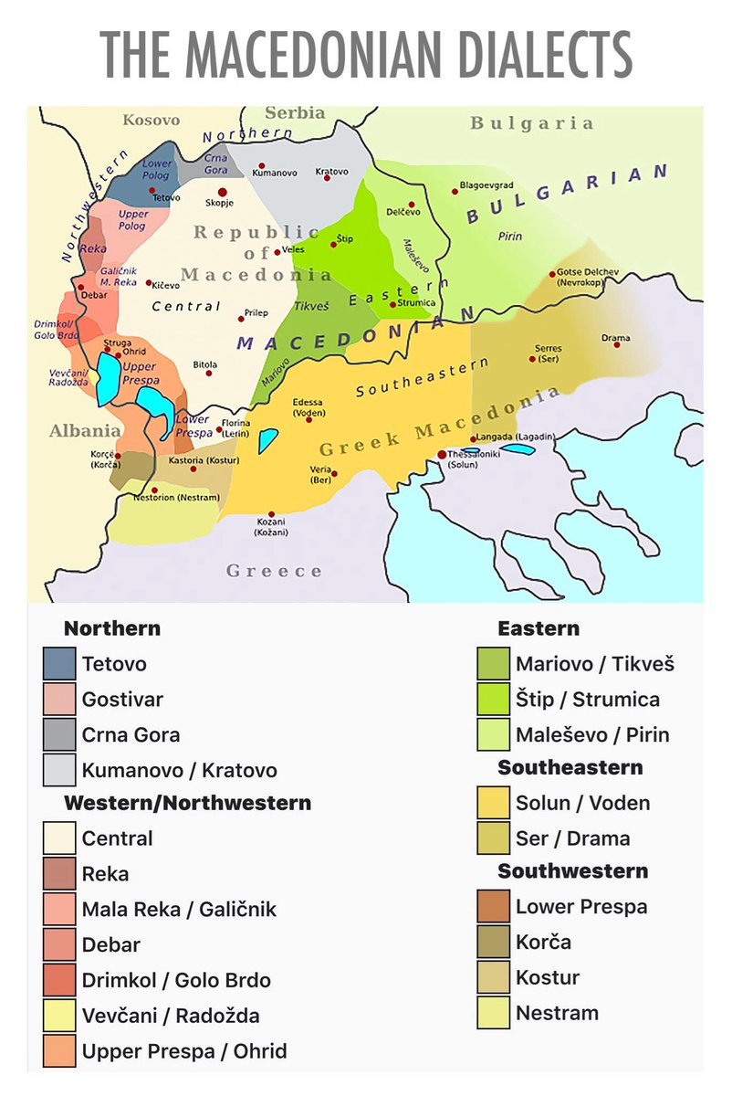 THE MACEDONIAN DIALECTS