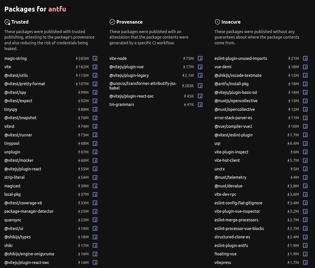 mhdcode's tweet image. This guy is the literal embodiment of that xkcd dependency meme.