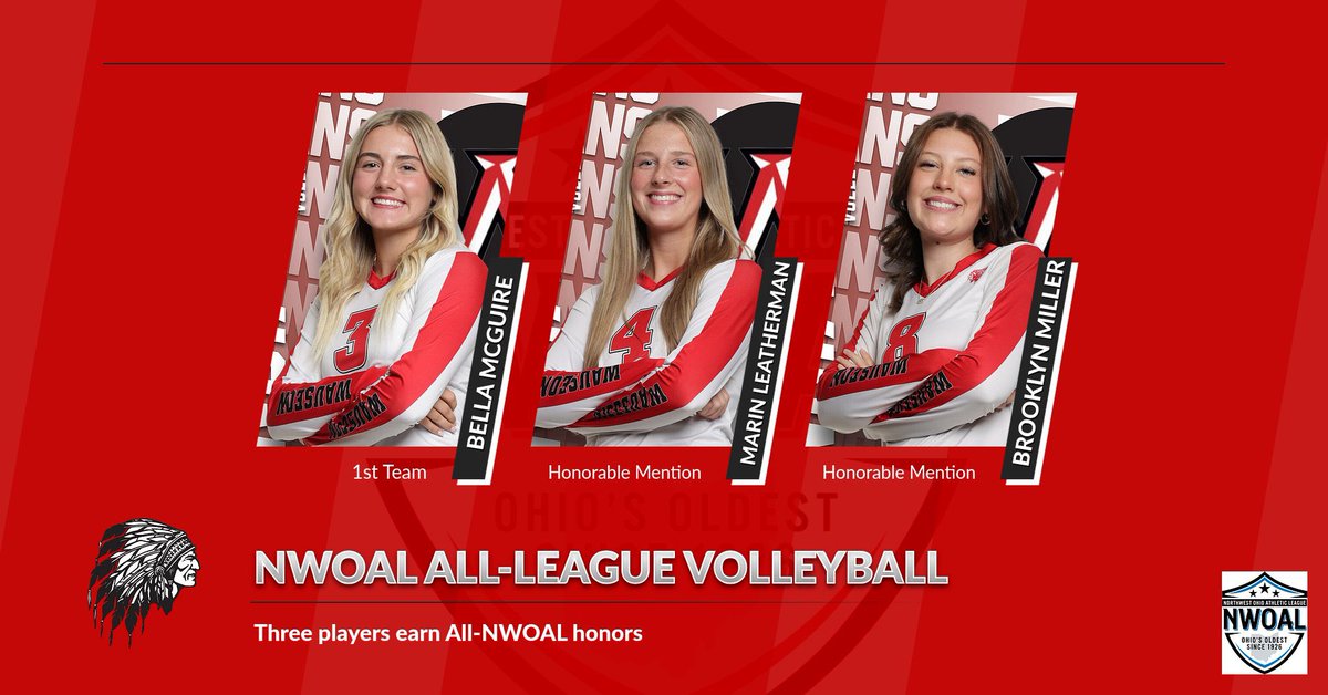 Wauseon Athletics tweet media