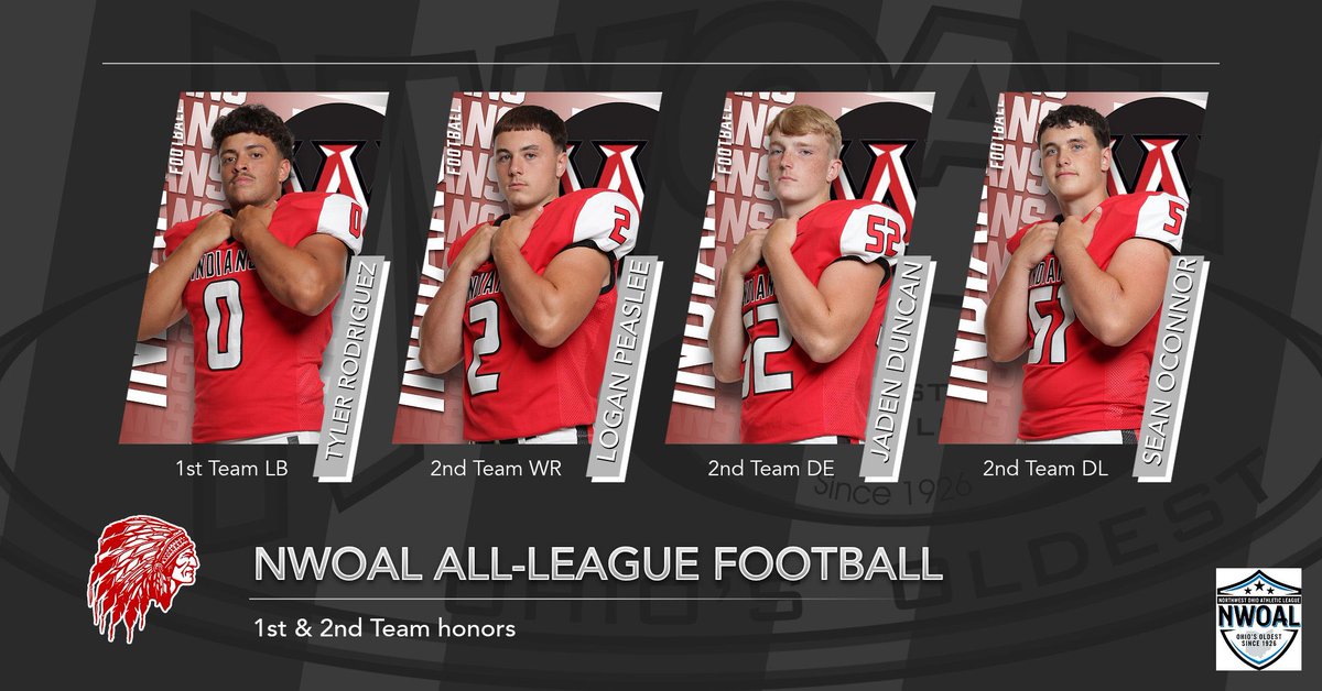 Wauseon Athletics tweet media