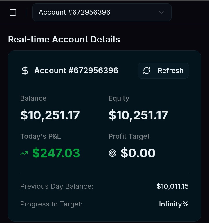 TemiTrades📈 tweet media