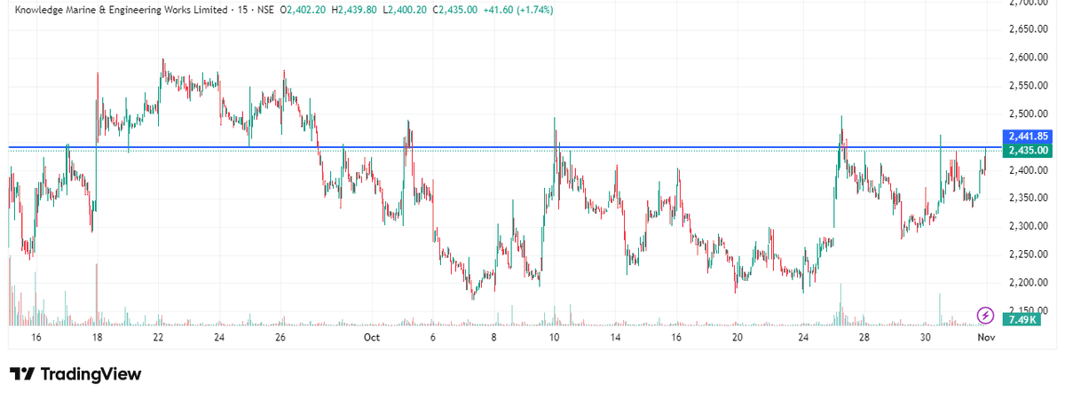 Naveen Singhal tweet media